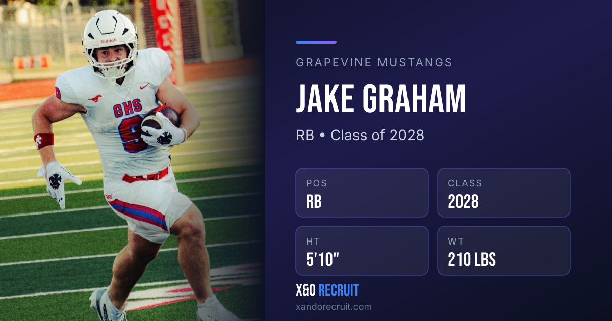 Checkout my Offer Card Profile - Jake Graham, 5'10